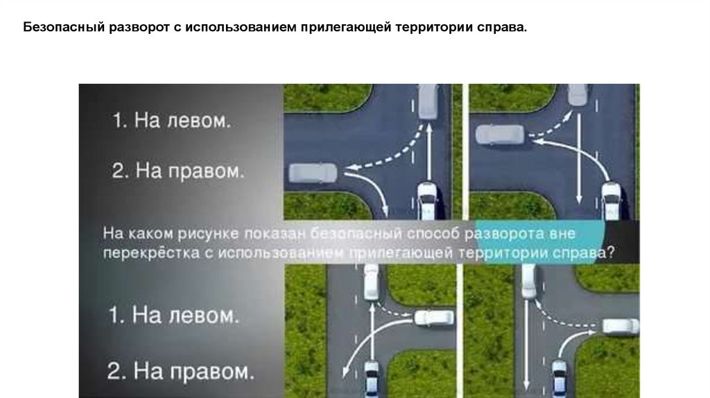 Схема разворота вне перекрестка