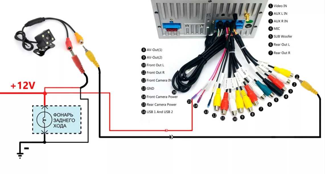 Схема подключения задней камеры к магнитоле 2din