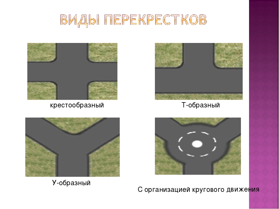 Перекресток пдд. Виды т образных перекрестков. Виды т образных перекрестков с круговым. Т образный перекресток виды. Виды регулируемых перекрестков.