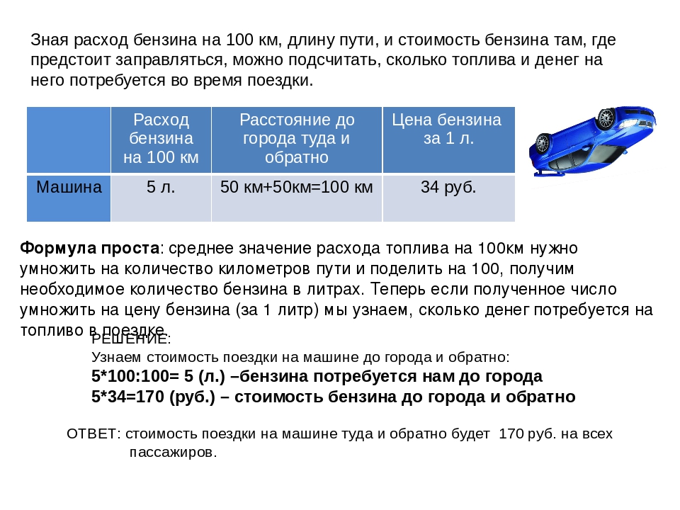 Авто калькулятор расхода топлива