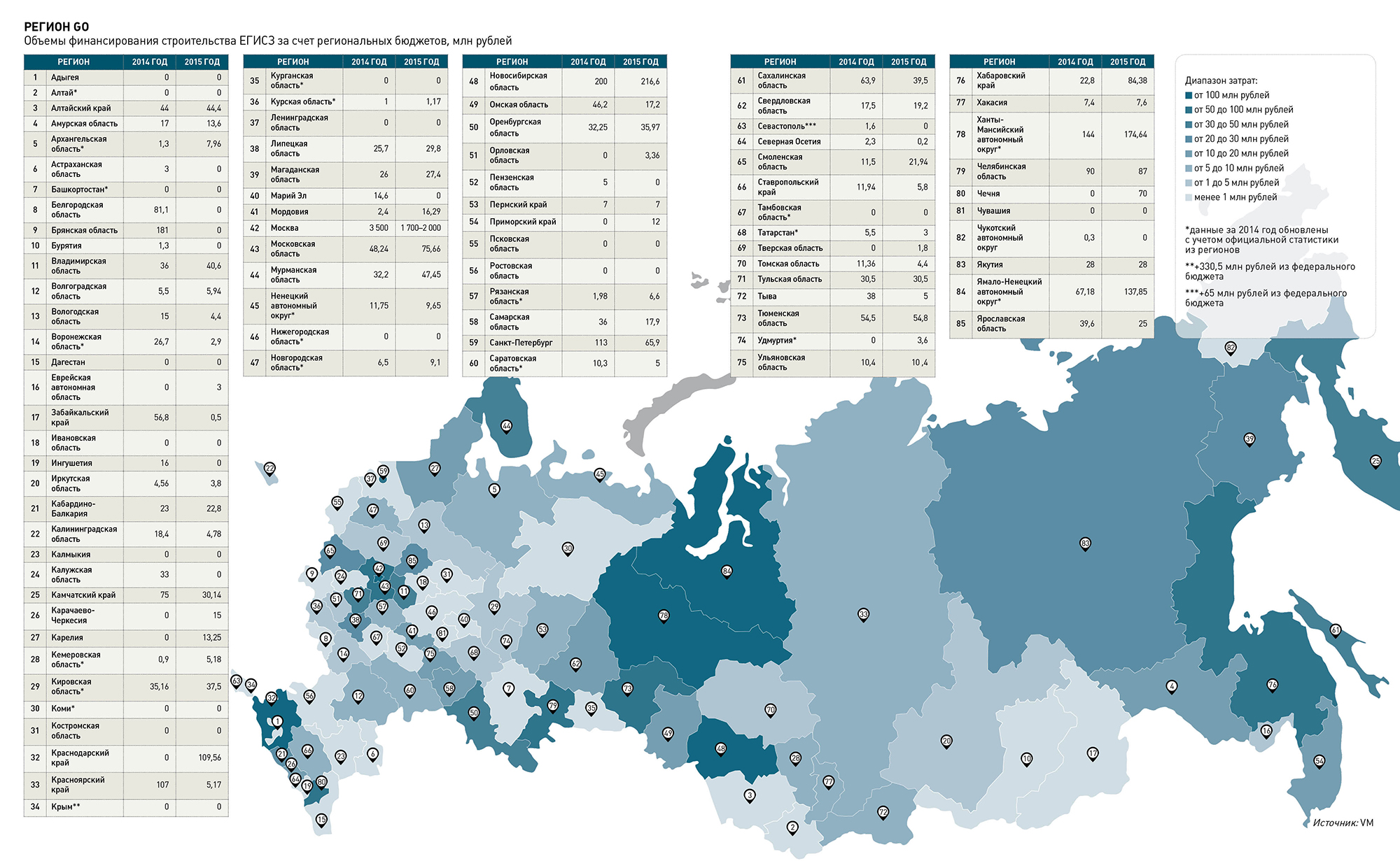 Карта с автомобиля